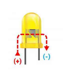 3. Kurs Raspbery Pi Pico - Diody led 2